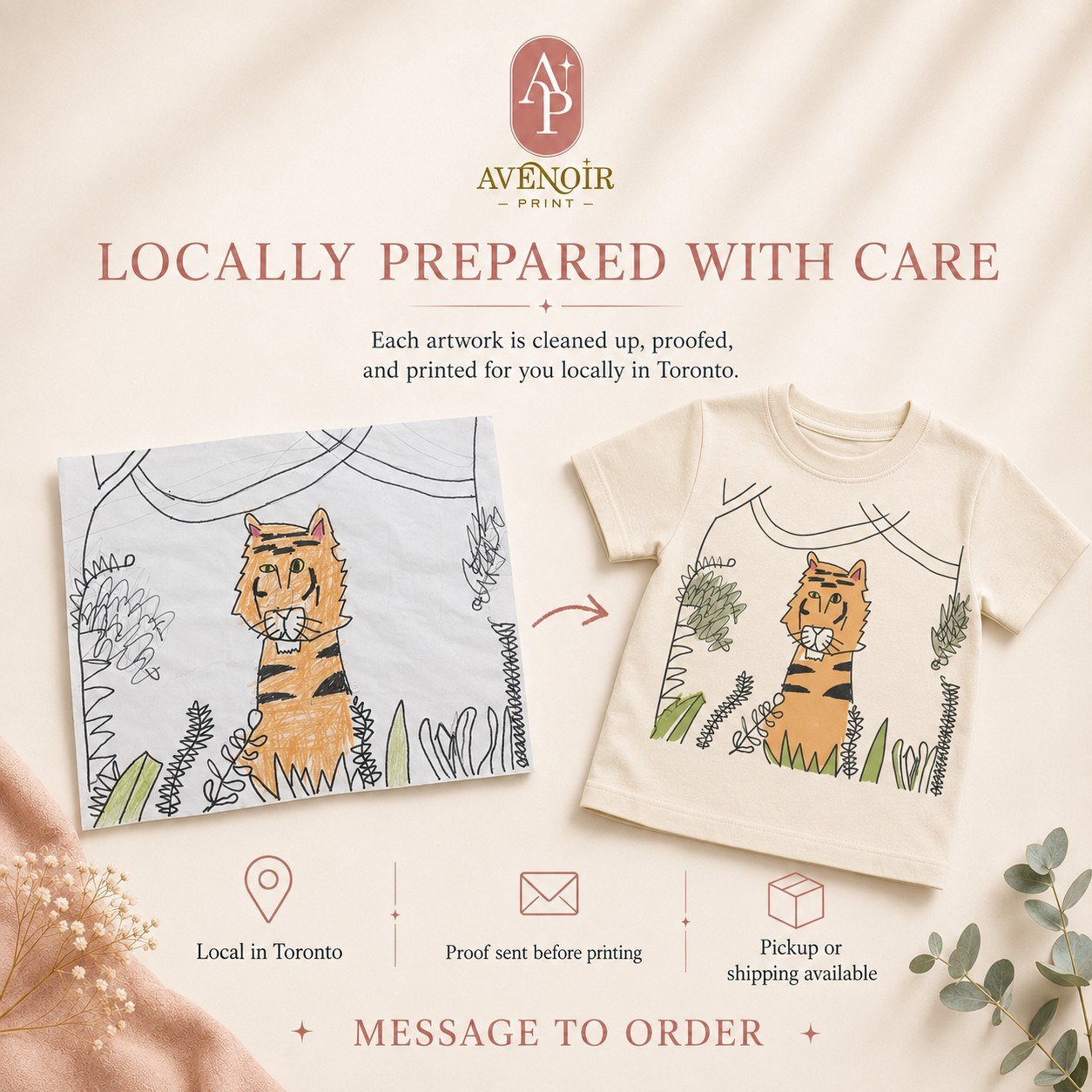 Before-and-after tiger example showing the drawing turned into a finished custom shirt.